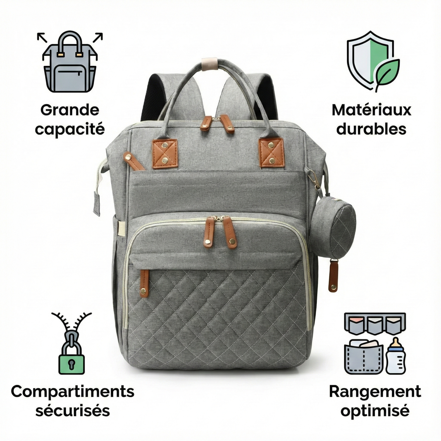 Sac à Dos à Langer Étanche USB avec Compartiments