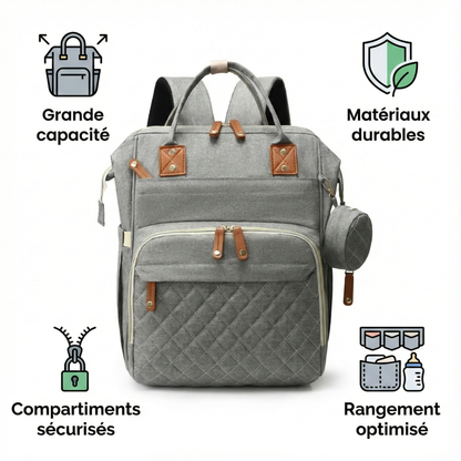 Sac à Dos à Langer Étanche USB avec Compartiments