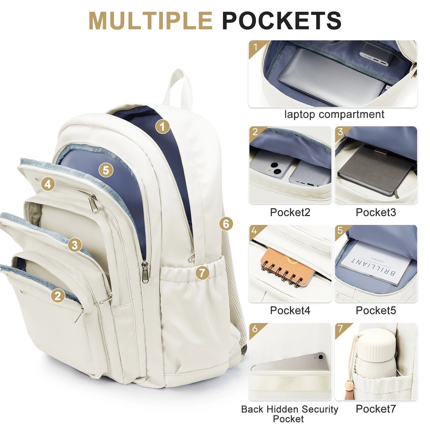 Sac à Dos Fille École Multi-Poches